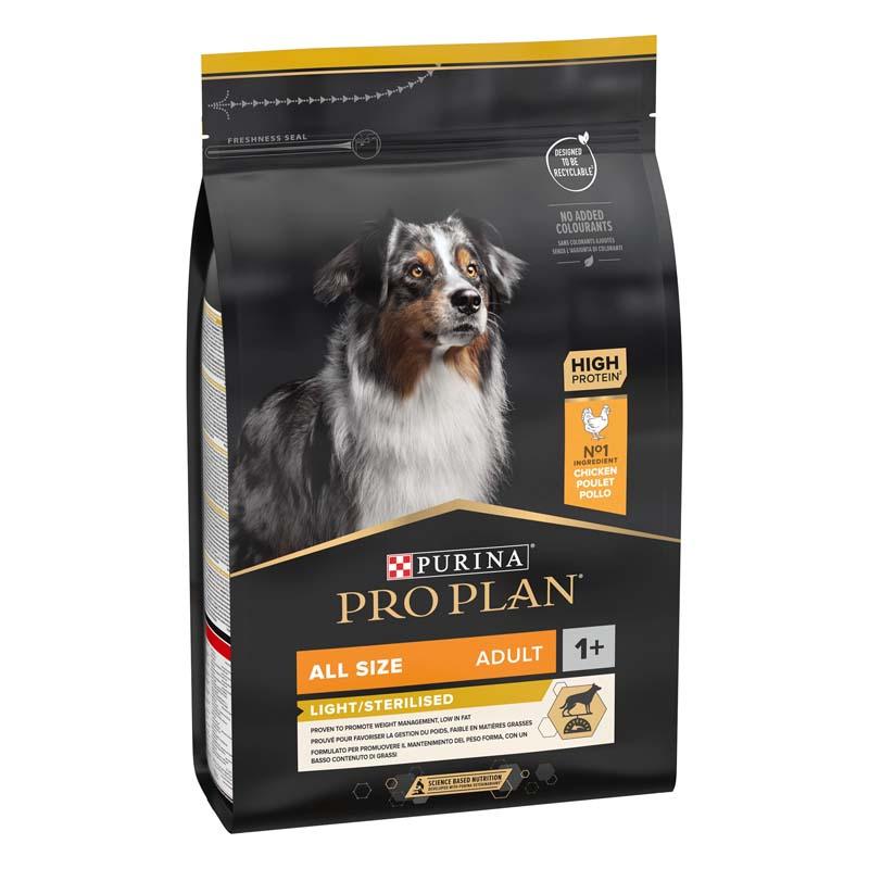 Proplan-All-Size-Dog.jpg